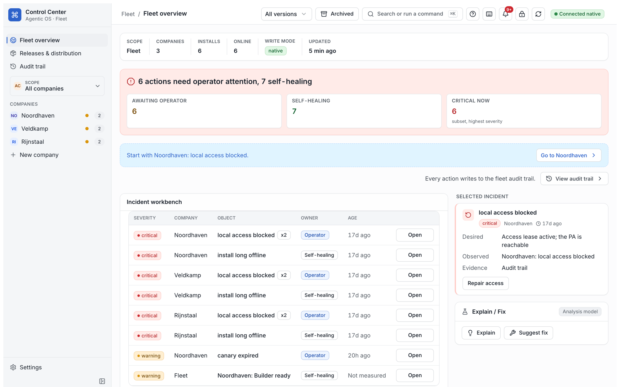 Screenshot van de gebouwde beheerconsole: overzicht van meerdere omgevingen